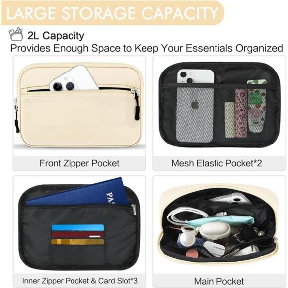 Women's 2L Capacity Cross Body Fanny Packs for Women Men with Adjustable Strap, - Picture 4 of 7